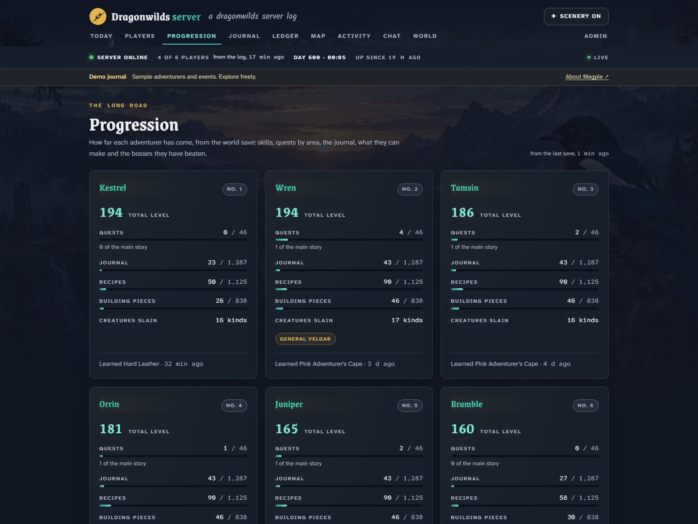 The Progression page with a card per adventurer, a table of skills, quests by area and bosses