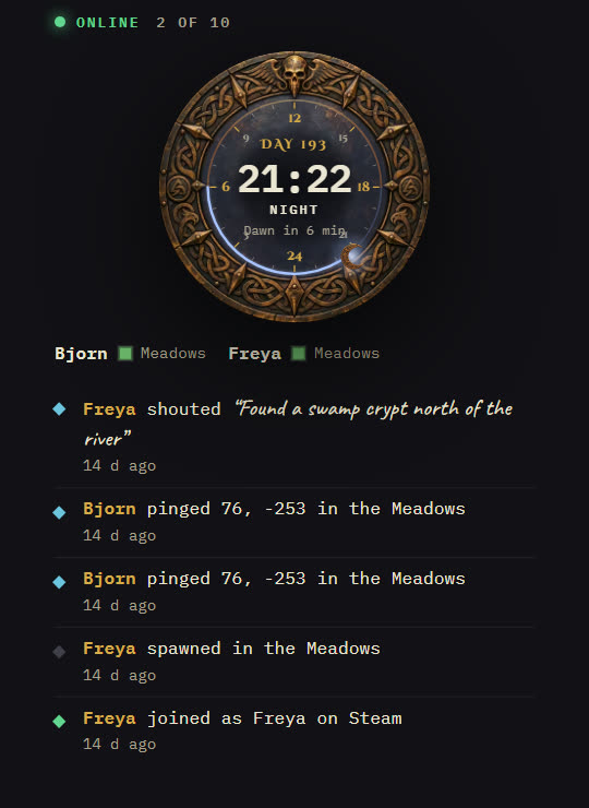 The world clock widget